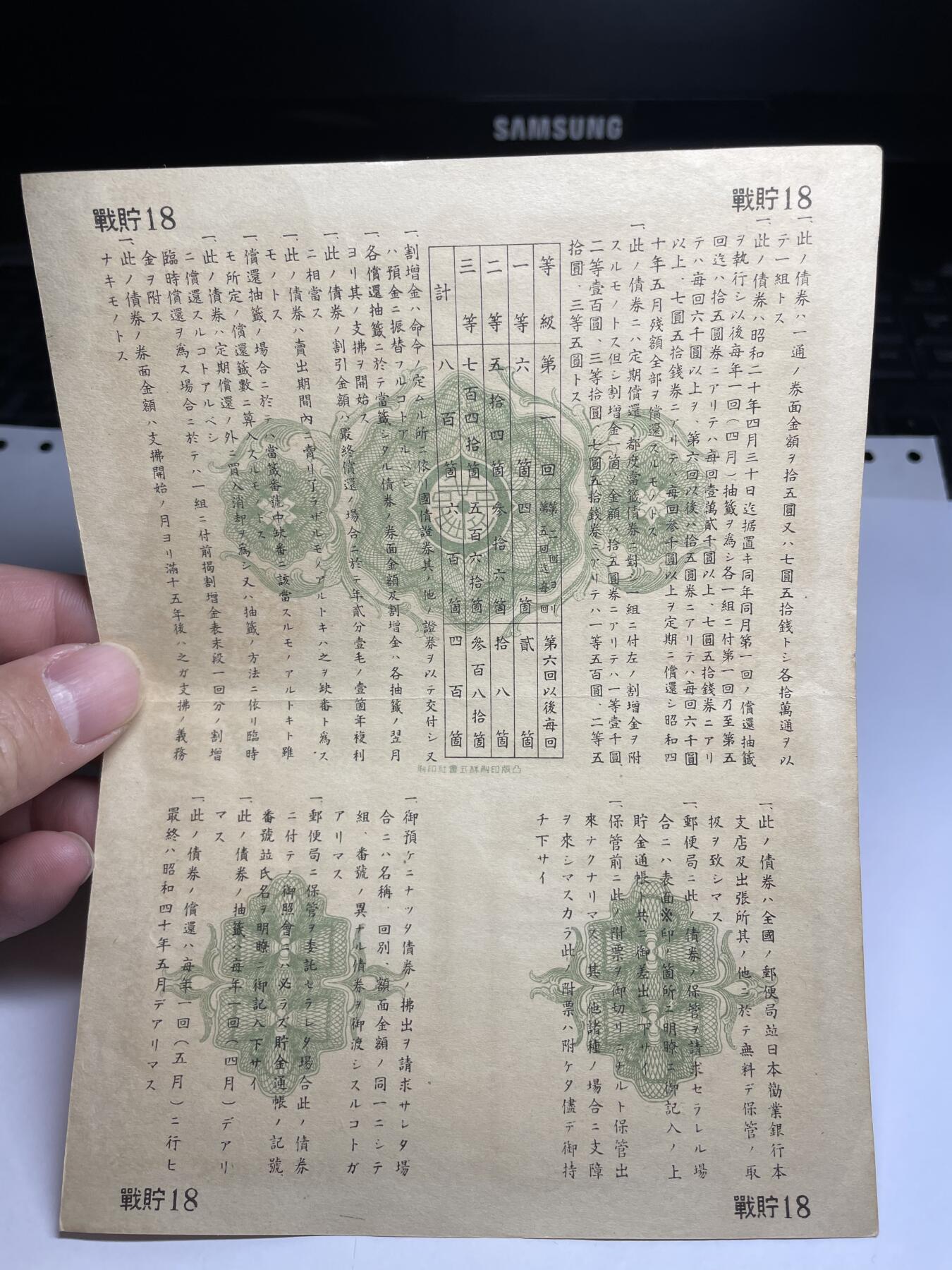 2024年集古藏今外币拍卖第十九期-第10场—（总第190拍-纸币专场），本期拍完结算一次，发货时间2-3天，休息几天后继续新的一期拍卖。 日本战时债券15元