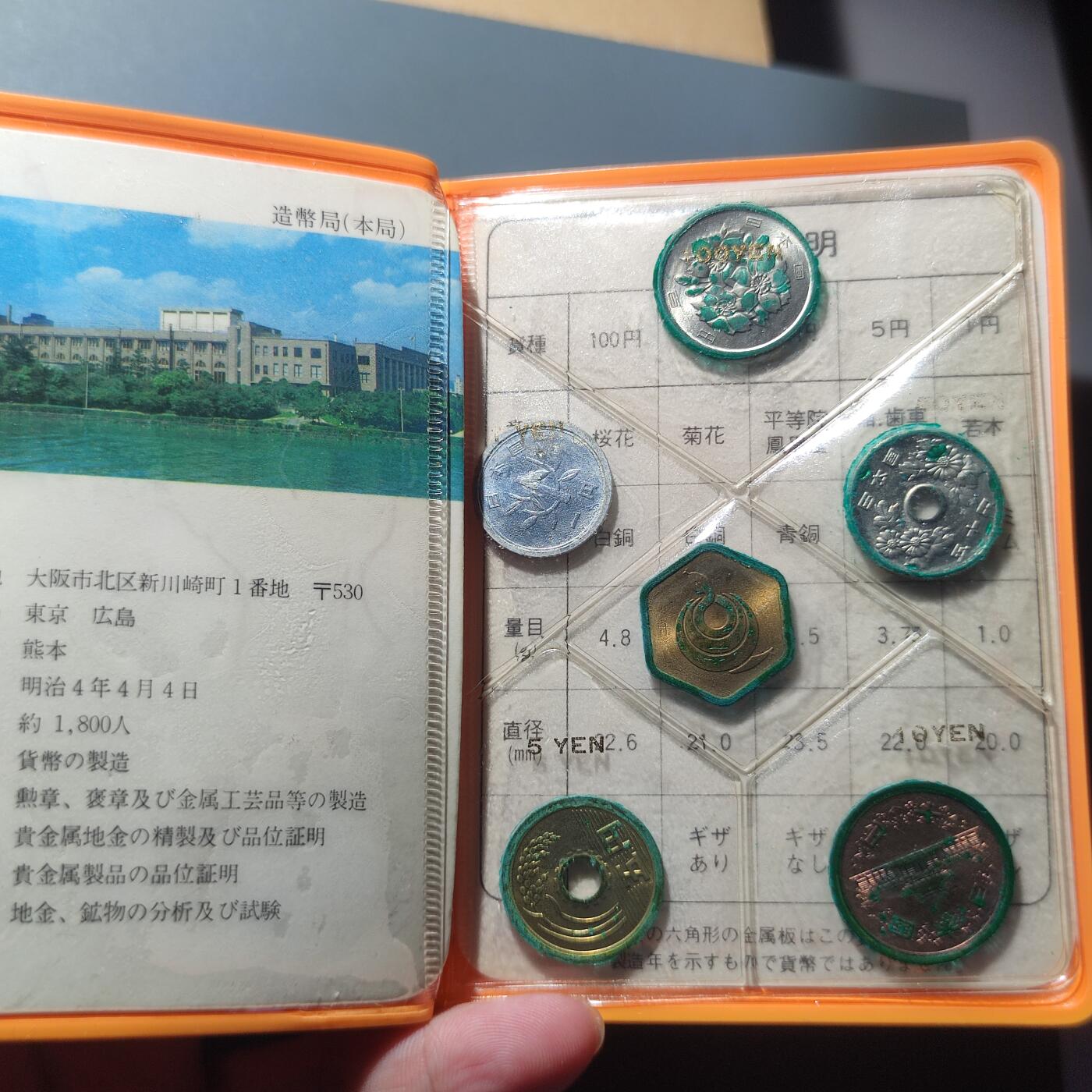 PCAI钱币1-152邮币专场 1977年日本套币