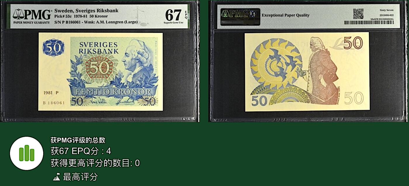 《张总收藏》182期-新一年外币首拍 瑞典50克朗 PMG67E 1981年 无3547 冠军分