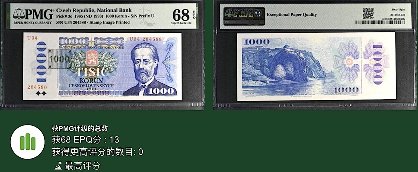 《张总收藏》182期-新一年外币首拍 捷克1000克朗 PMG68E 1993年 捷斯解体后末版盖戳成为捷克第一版纸币 冠军分 双尾88
