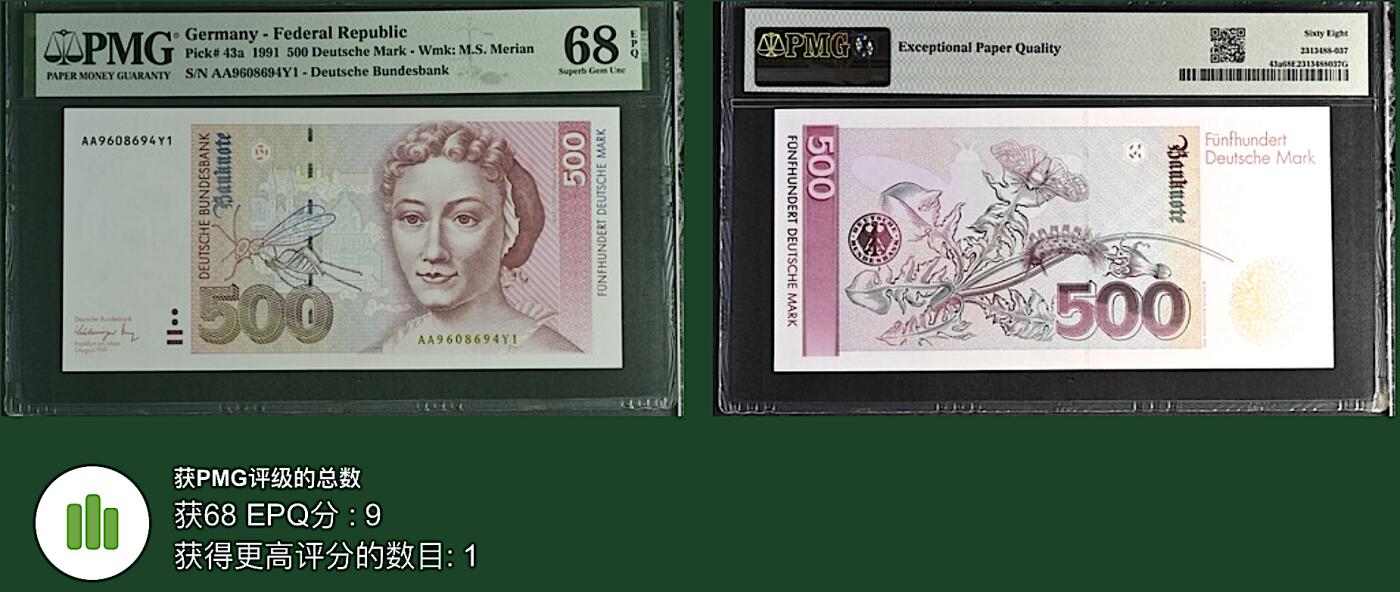 《张总收藏》182期-新一年外币首拍 德国500马克 PMG68E 1991年 AA冠 德国自然研究家梅里安