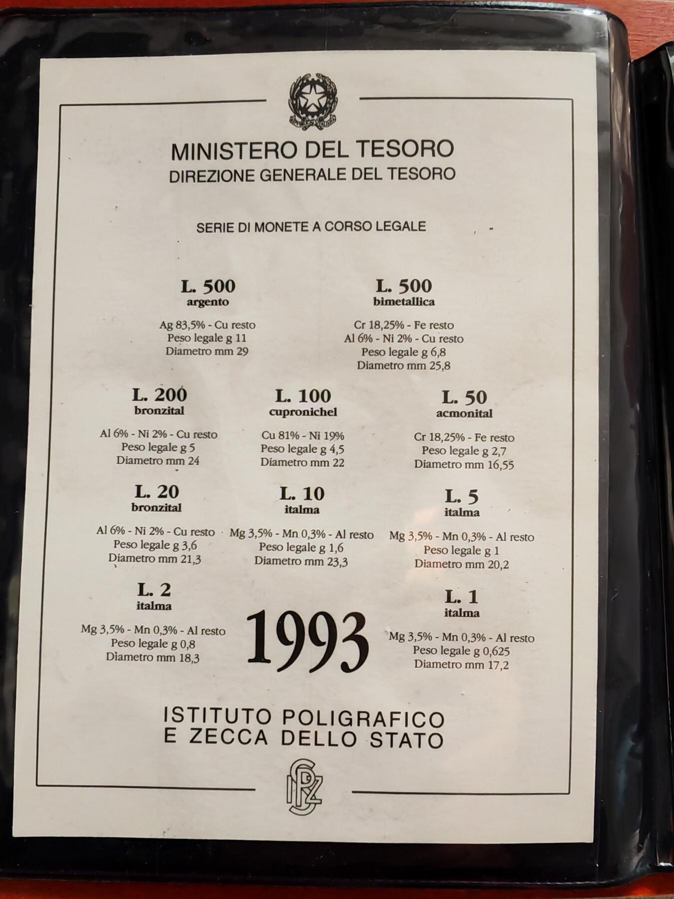 长老汇龙年精选第四十二场拍卖 1993意大利11枚套币，双银币，卡装，克书75美金