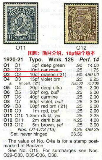 错变体 —— 上西里西亚，1920-1921年，公事邮票加盖“C.G.H.S”加盖变体，全新38枚一组合售，赠二枚同时期地方公事票加盖变体  （店内编号121）