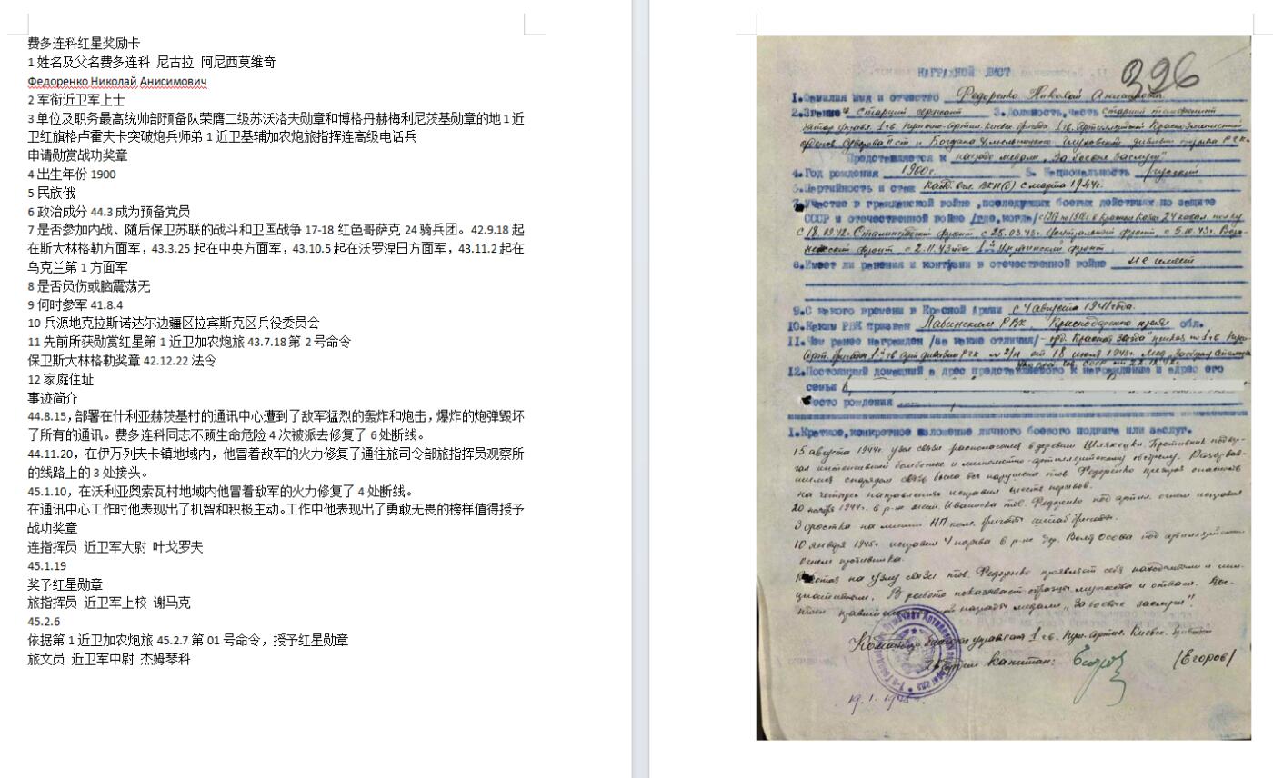 苏联勋章奖章1月6日拍卖1月25日晚上九点结束！过年了，本次无佣金！找不到的加我qq或者微信都是184277308备注苏章拍卖。最好加微信群每次都会通知还有提前可以一口价的 最近会持续拍卖一些东西。			 苏联二战红星勋章 2703956 好品无磕碰 轻微佩戴痕迹 近卫基辅加农炮旅指挥连高级电话兵Федоренко Николай Анисимович各种抢修断线 值得一提的是年轻时 17-18年曾经是 红色哥萨克 24骑兵团一员。41年卫国战争爆发又从新参军。