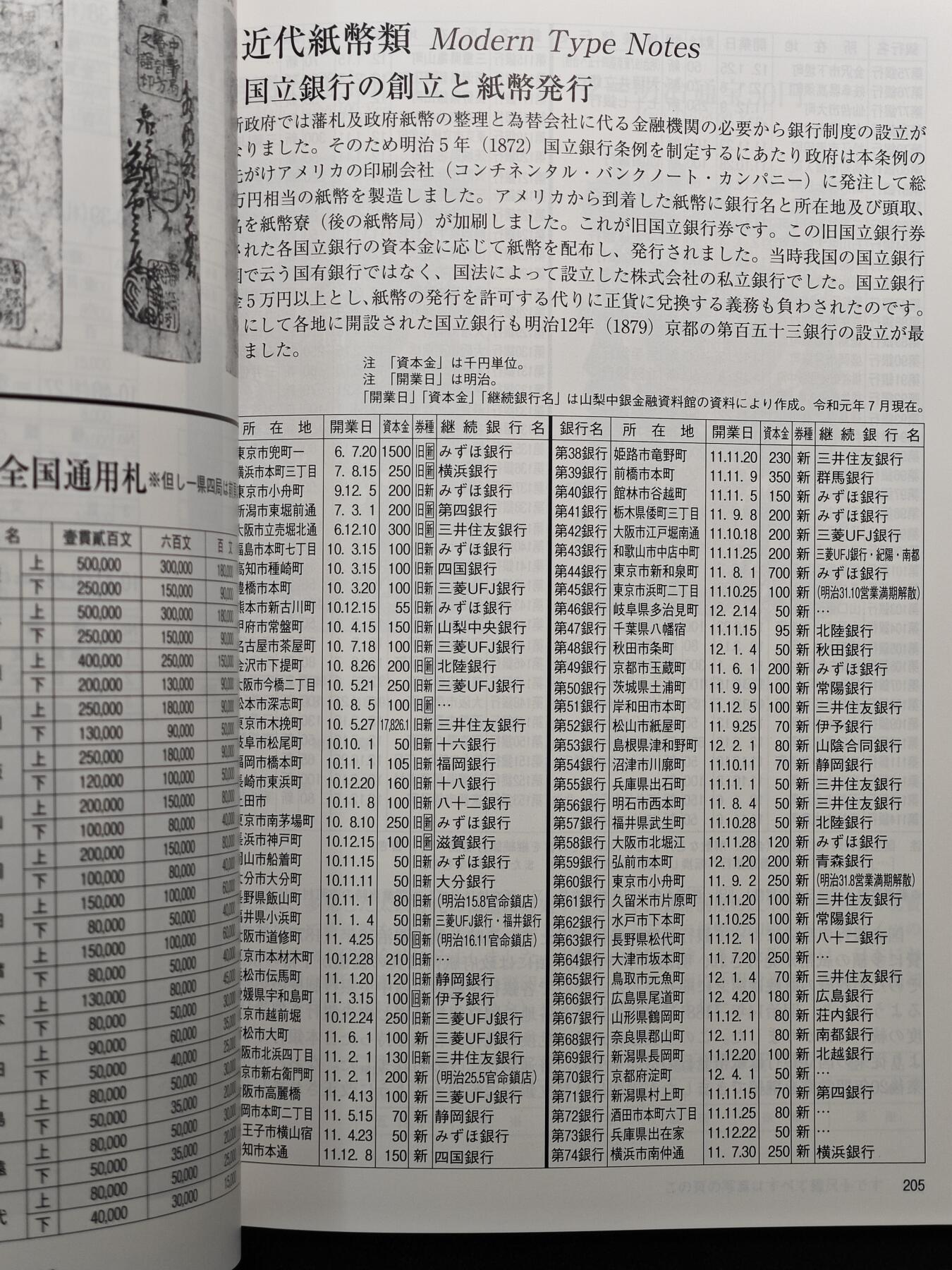 【德藏】世界币章拍卖第114期 拍品征集中~欢迎藏友联系