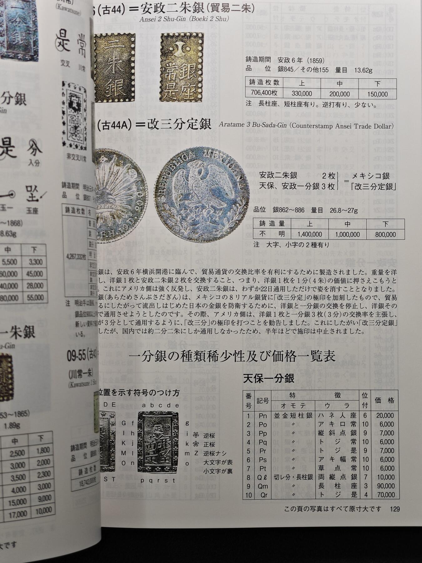 【德藏】世界币章拍卖第114期 拍品征集中~欢迎藏友联系