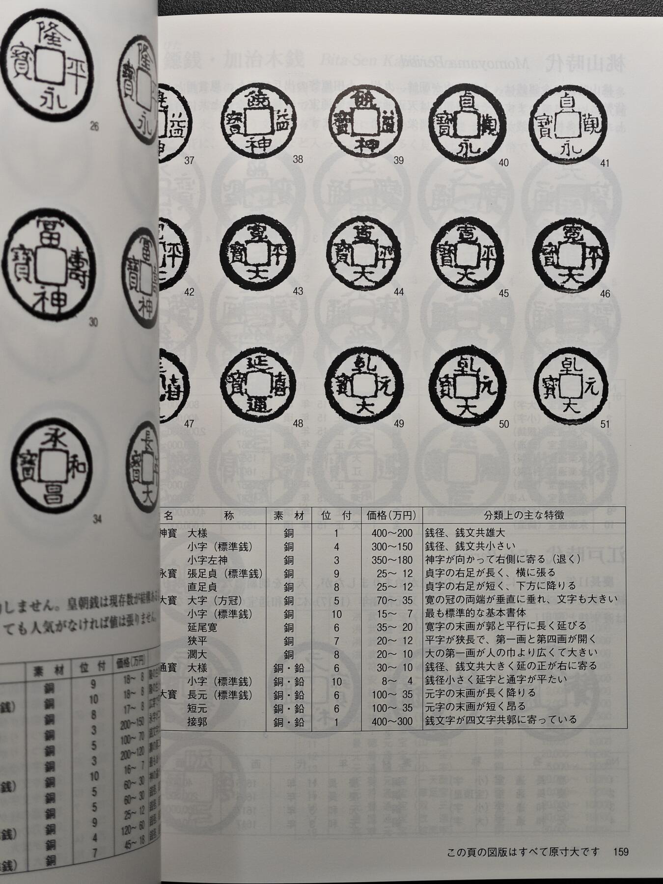 【德藏】世界币章拍卖第114期 拍品征集中~欢迎藏友联系
