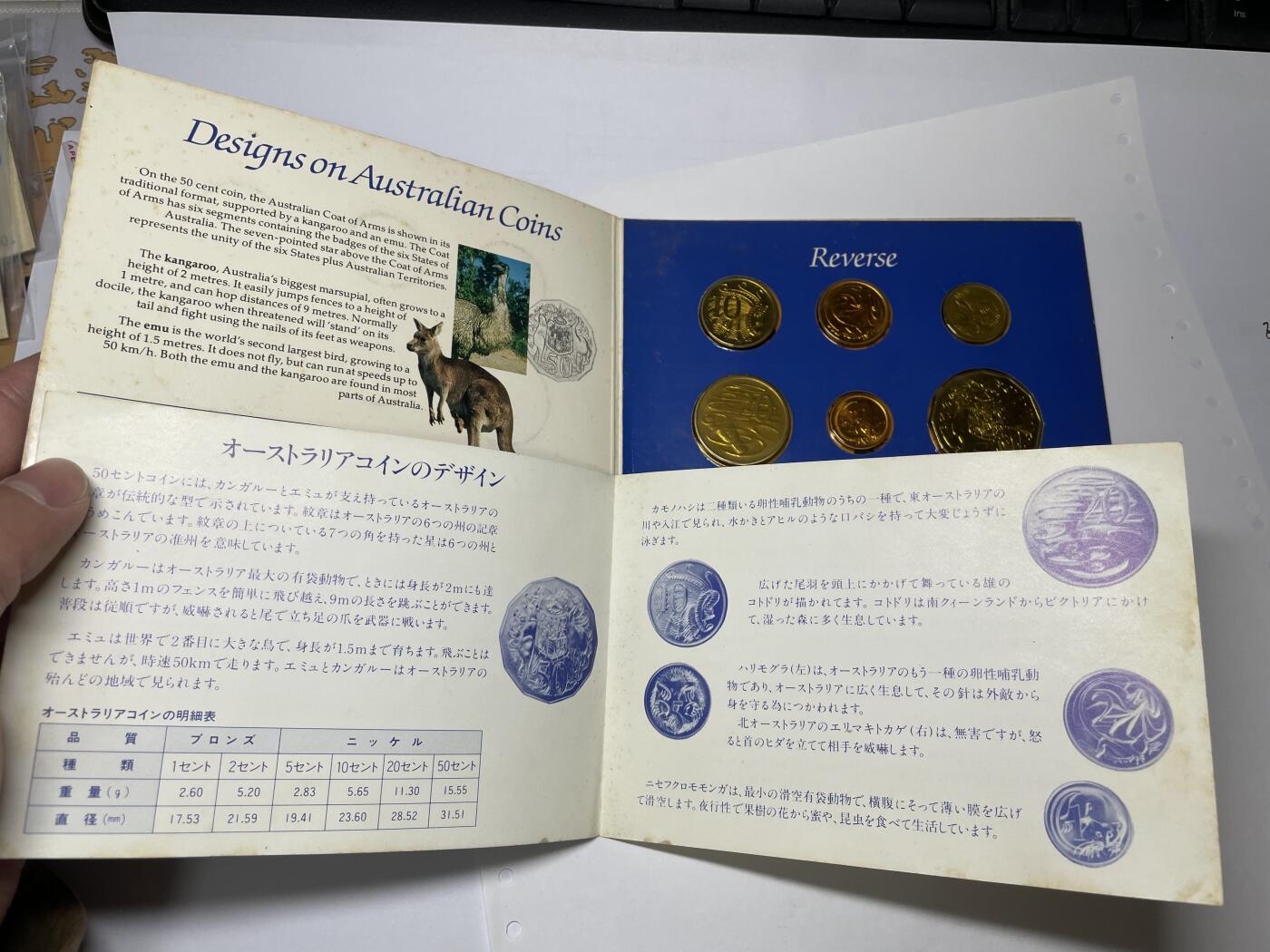 每日一拍，2025年集古藏今外币拍卖第一期-第4场—（总第194拍），可以寄存60天，满160元包邮。 1984年澳大利亚套币一本