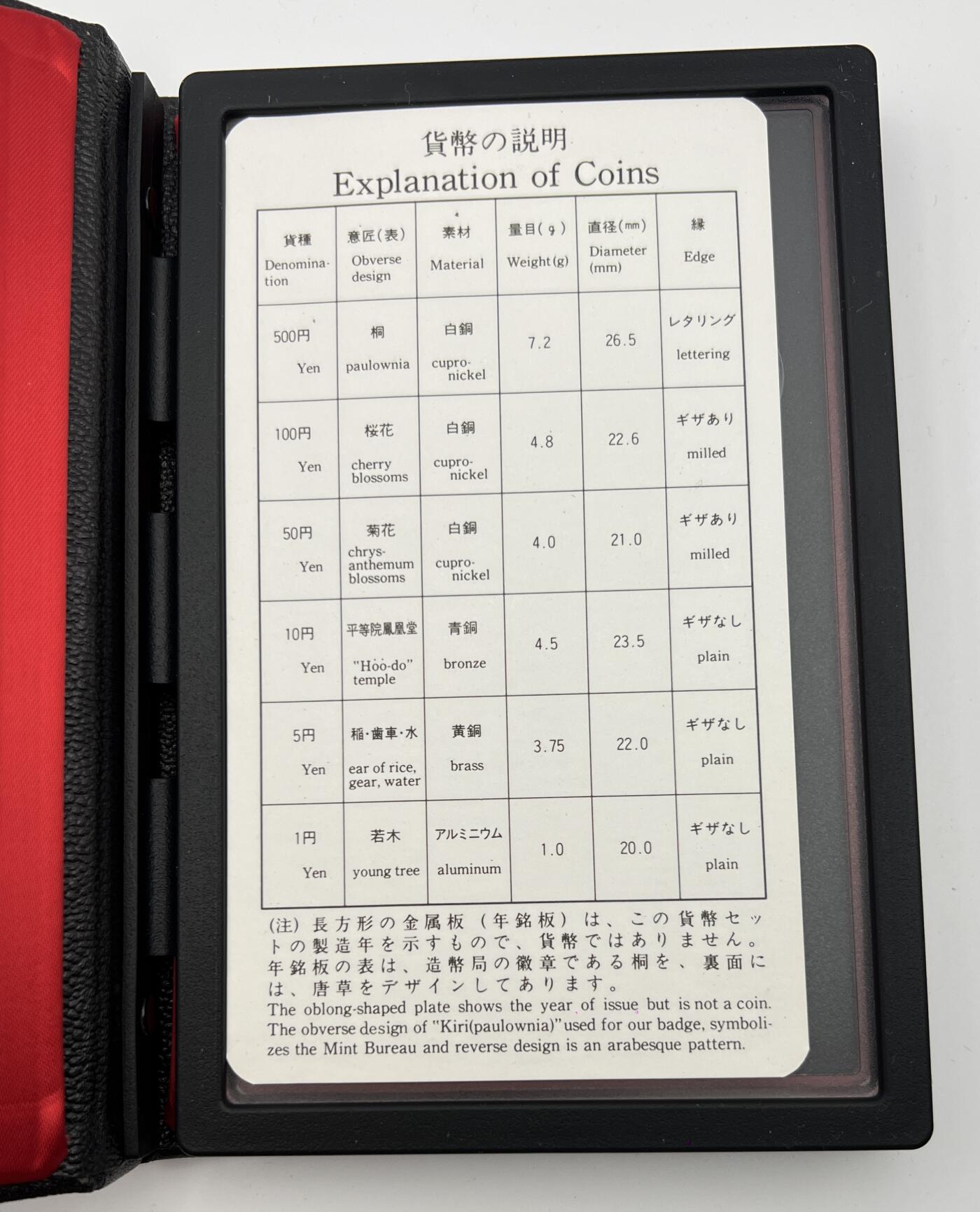 S&S Numismatic世界钱币-拍卖 第114期 