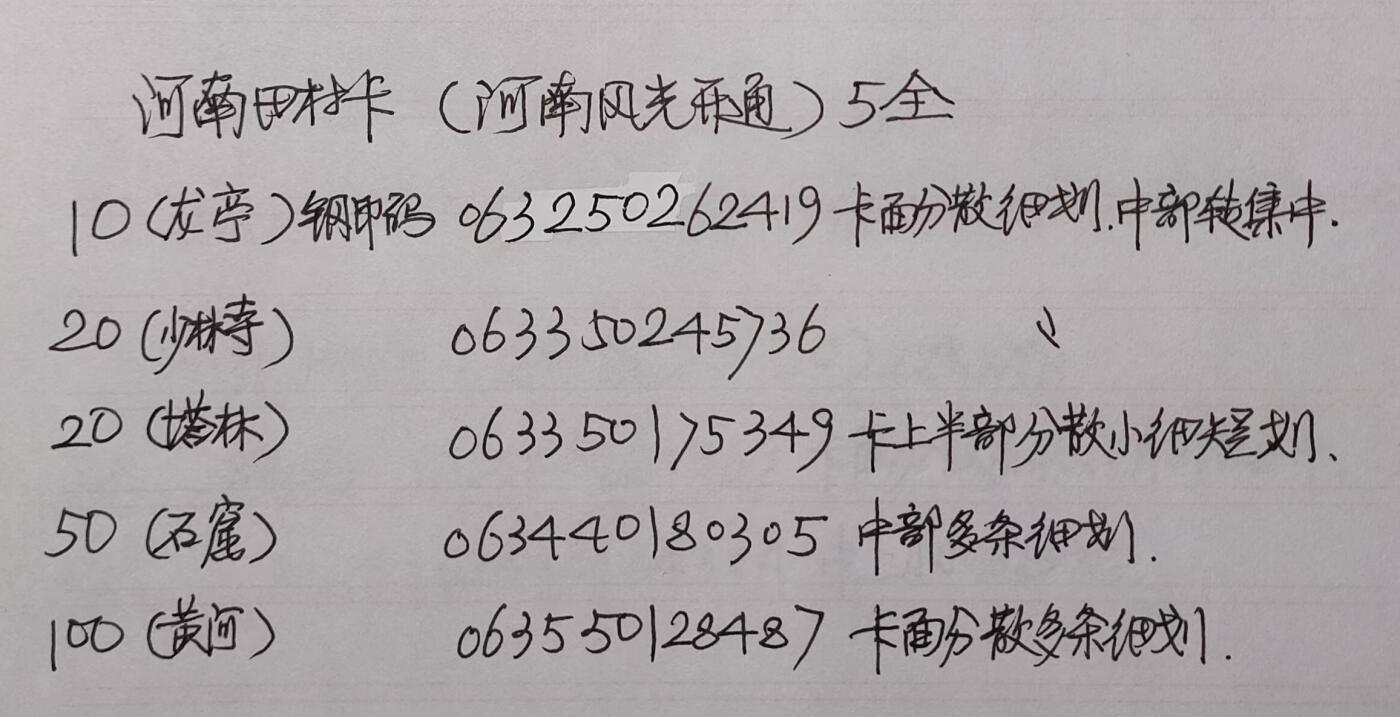 公藏第34期裸卡拍卖 河南田村卡（风光开通纪念）5全品相钢印码见图表。