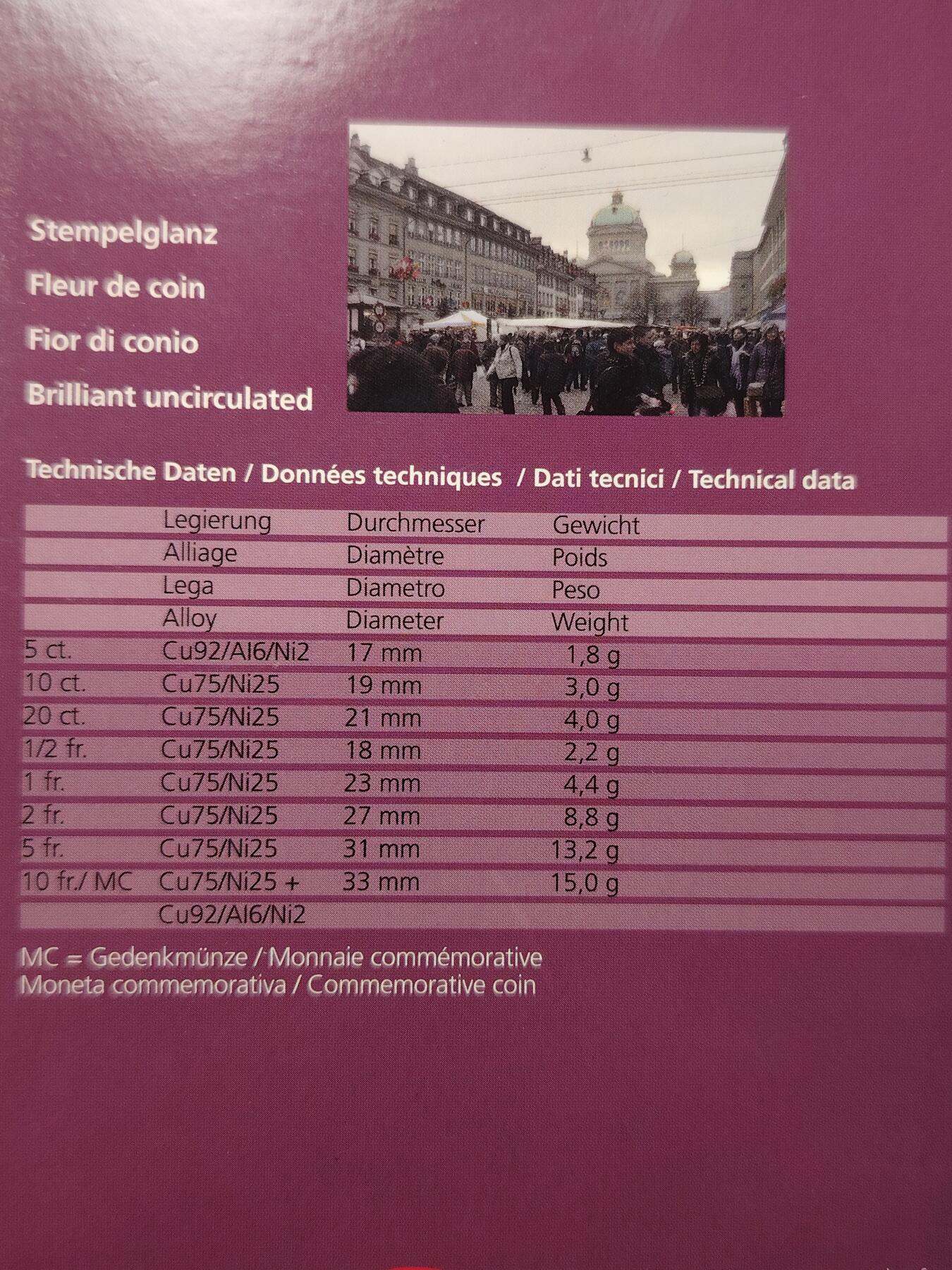 布加迪🐬～世界钱币(上海)🌾第 214 期 /  各国套币和散币