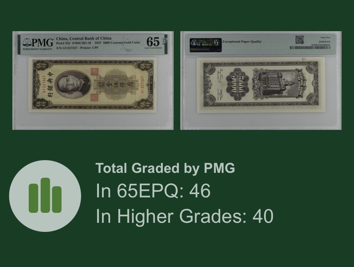 历代纸钞岁末专场 中央银行关金伍仟圆，稀少关金，pmg65，227/327，递增号，季军分。