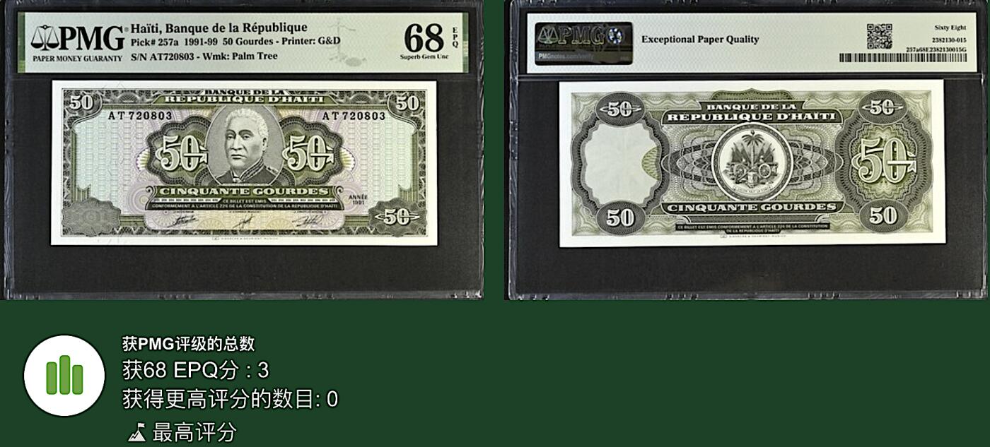 《张总收藏》184期-外币百拍春节前收官 海地50古德 PMG68E 1991年 无4冠军分