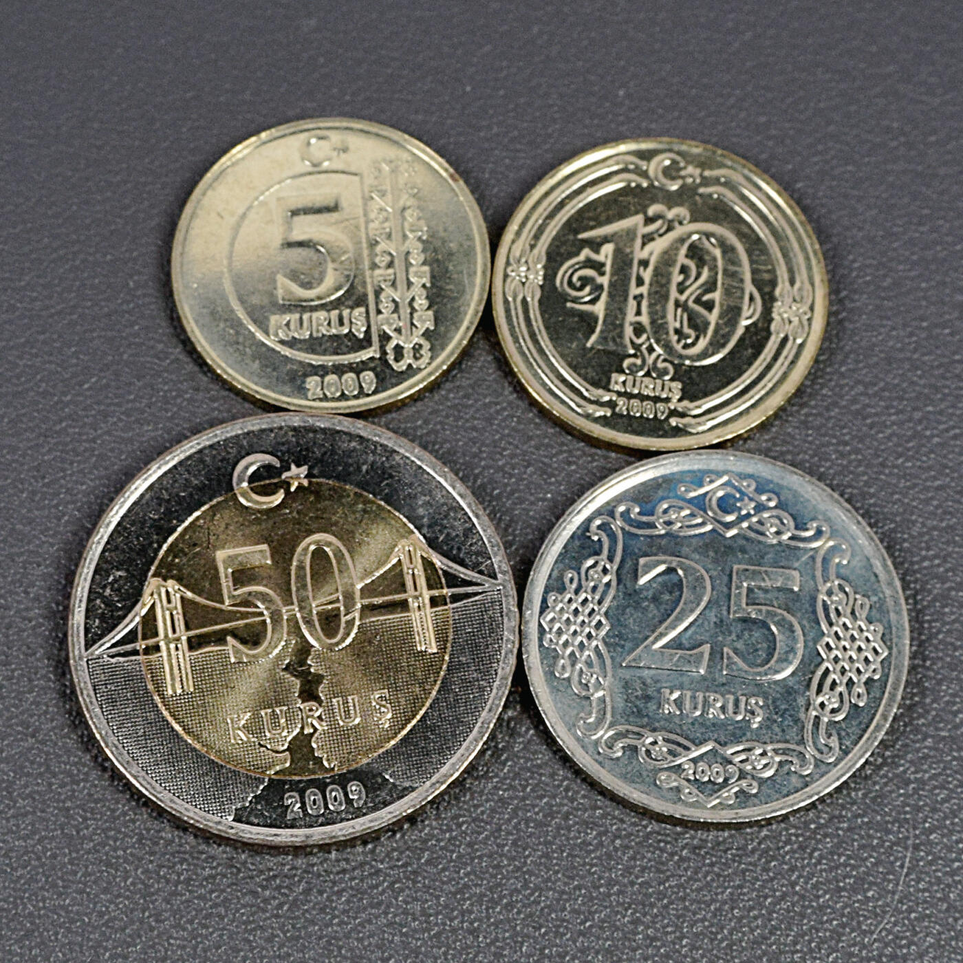 天业钱币散币、银币拍卖第78次专场 全场0元起拍0佣金转发分佣，欢迎围观参拍 土耳其2009年四枚套 UNC