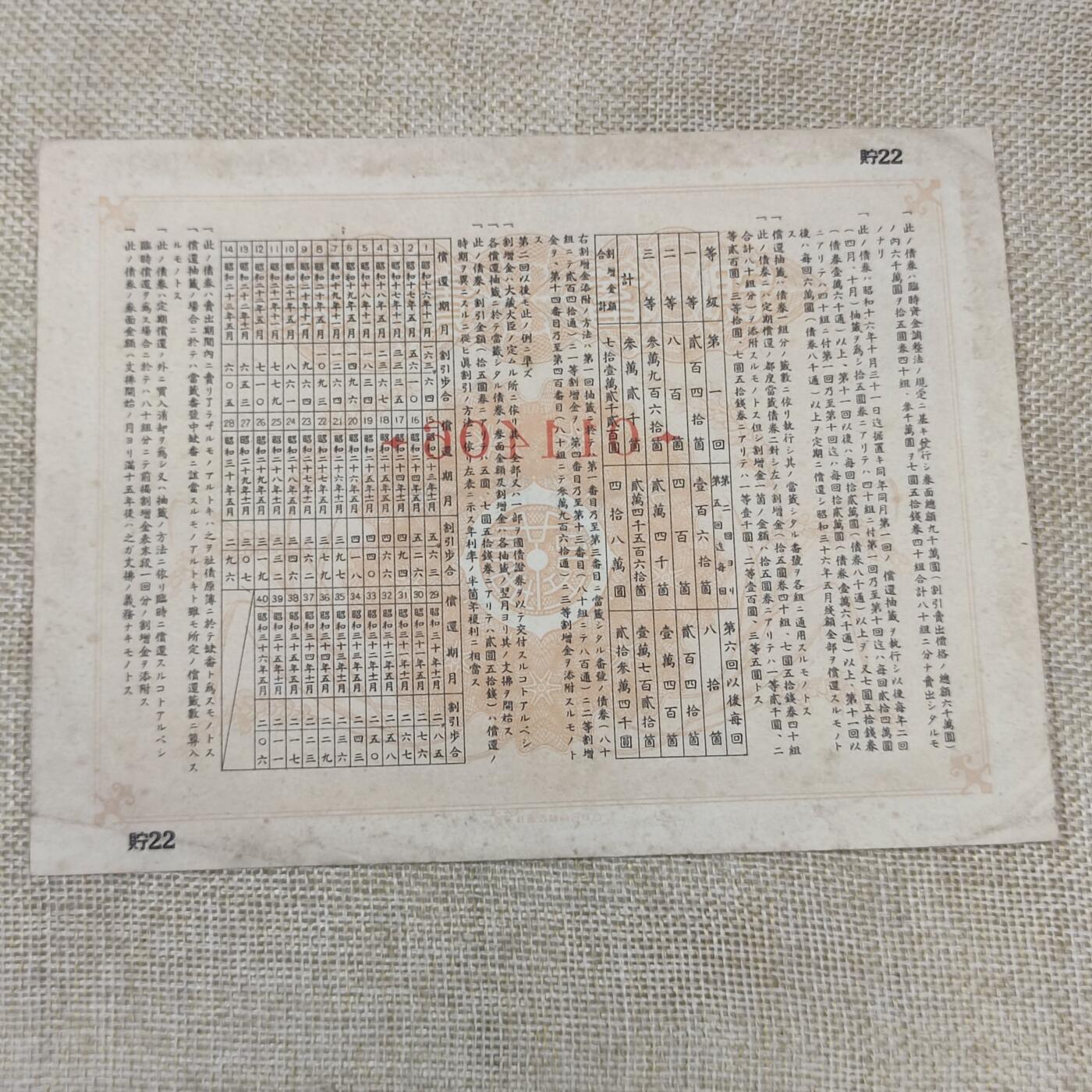 PCAI钱币22-191  公债 票据专场小专场 二战公债七圆五十钱