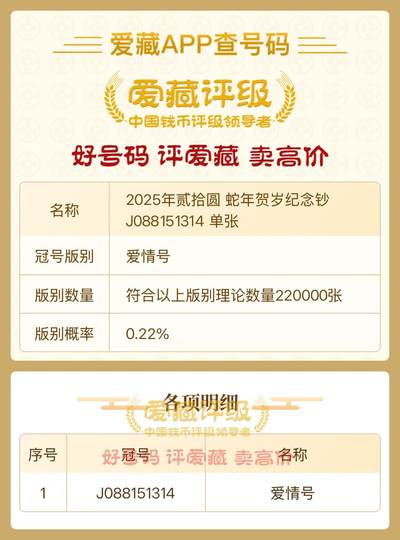 2025年贰拾圆 蛇年贺岁纪念钞J088151314 单张、【一要爱你一生一世。爱情号】