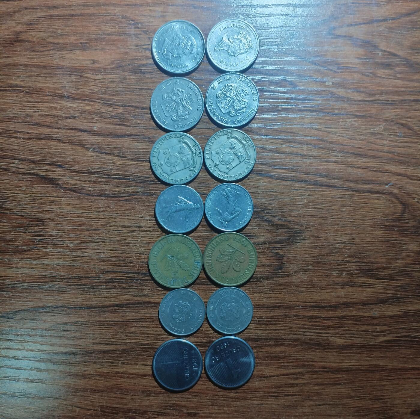 林 专场 硬币外币专场（第五期）接代拍 硬币一组 每种两枚