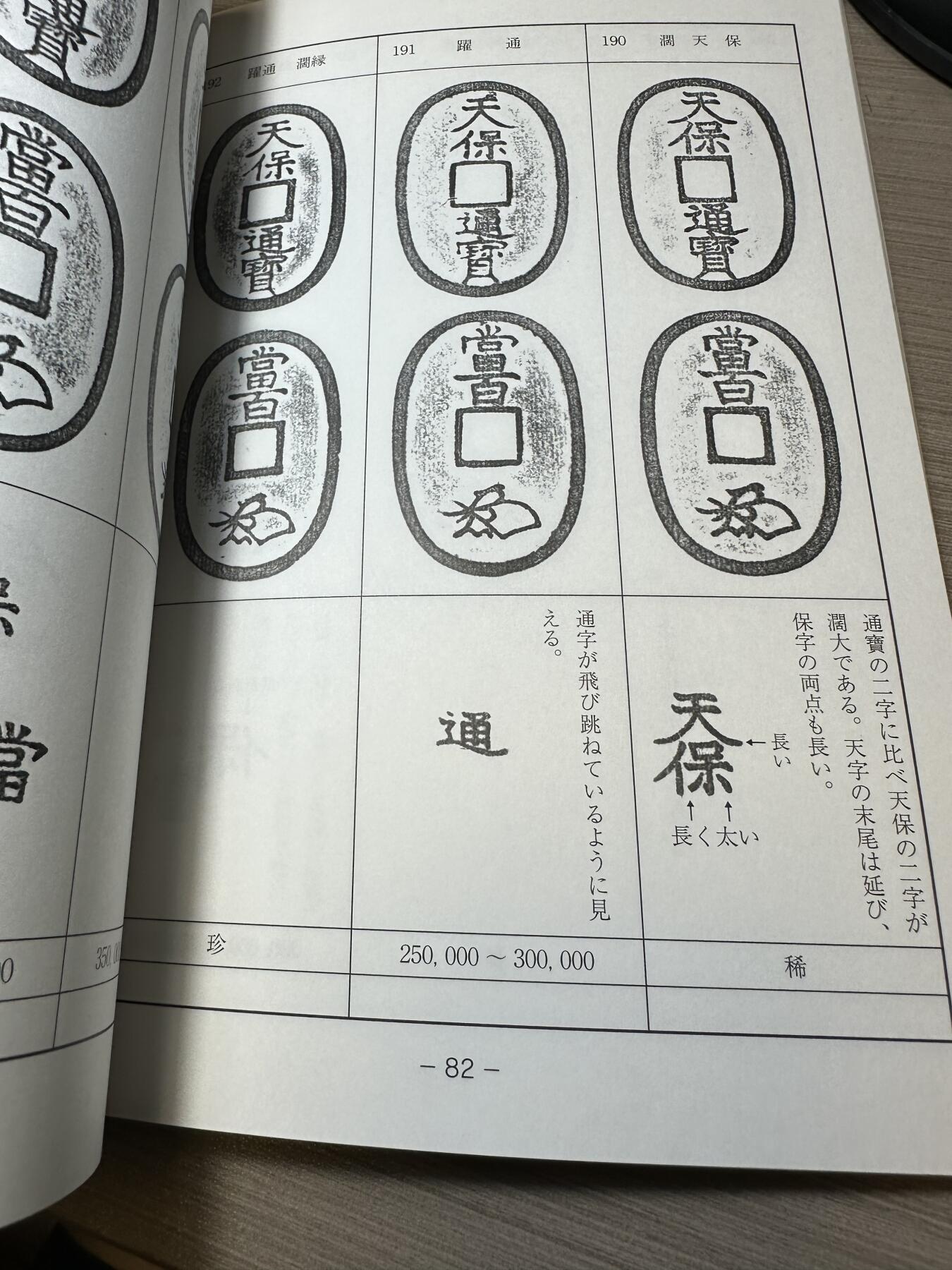年前清货专场，章，杂币，满200包邮 全新 ，最新版天保通宝钱币书，独家售卖！