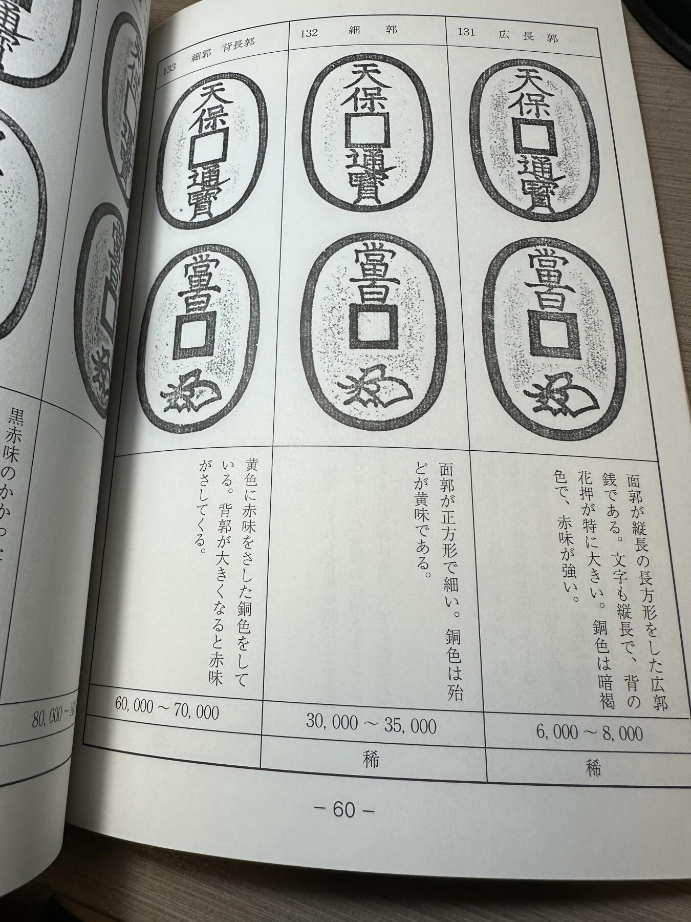 年前清货专场，章，杂币，满200包邮 全新 ，最新版天保通宝钱币书，独家售卖！