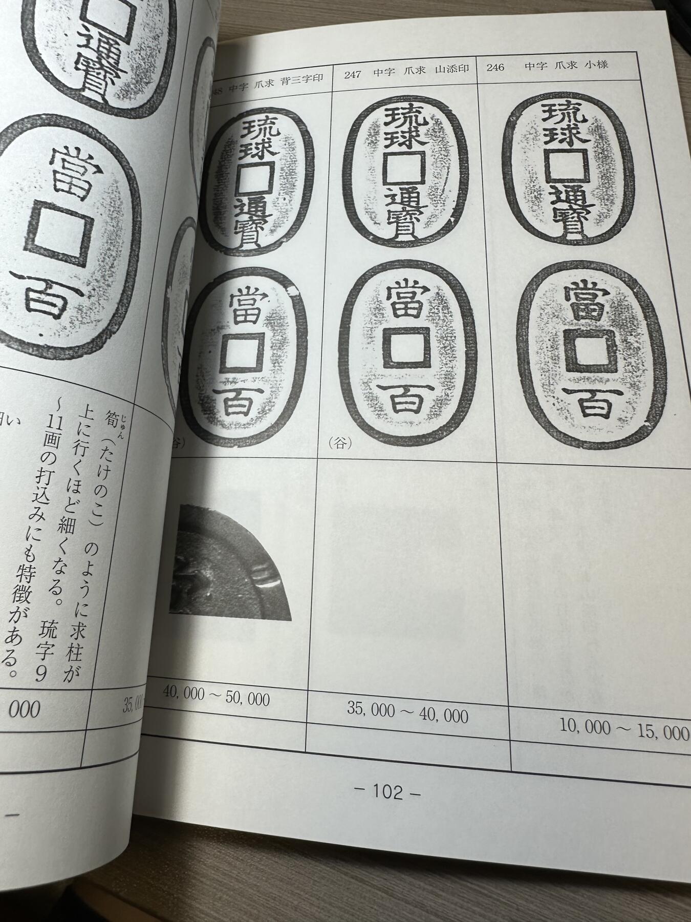 年前清货专场，章，杂币，满200包邮 全新 ，最新版天保通宝钱币书，独家售卖！
