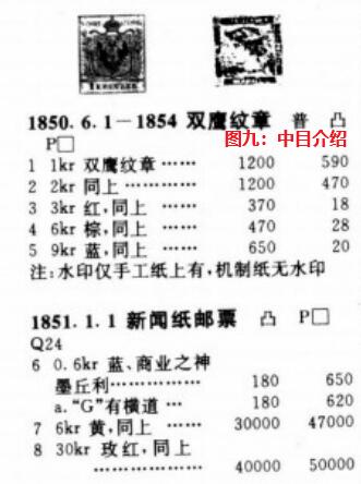 世界第一邮票 —— 世界首枚新闻纸邮票，奥地利，1851.1.1发行，0.6kr面值新一枚，字母G变体  （店内编号144）