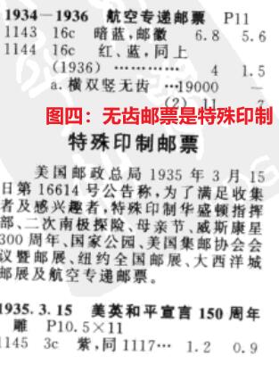 世界第一邮票 —— 世界第一套公园题材邮票，美国1935年特殊印制邮票，国家公园自然风光无齿票，一套十枚全，旧  （店内编号56）