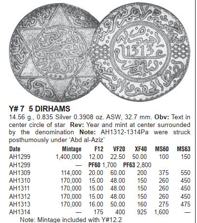 修遠堂世界钱币第五十六期 全场包邮 蛇年首拍 NGC XF40 AH1309年摩洛哥5 DIRHAMS银币 少见年份