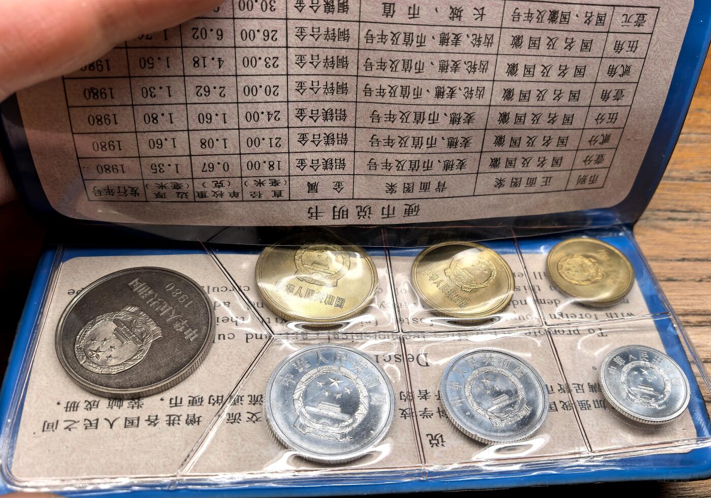 迎新专场，年货大集！凡希社世界钱币微拍第二百九十六期 1980中国长城套装七枚黑皮本，烫金完美，币品黄亮，真正收藏级好状态的黑皮本越来越难见到了。