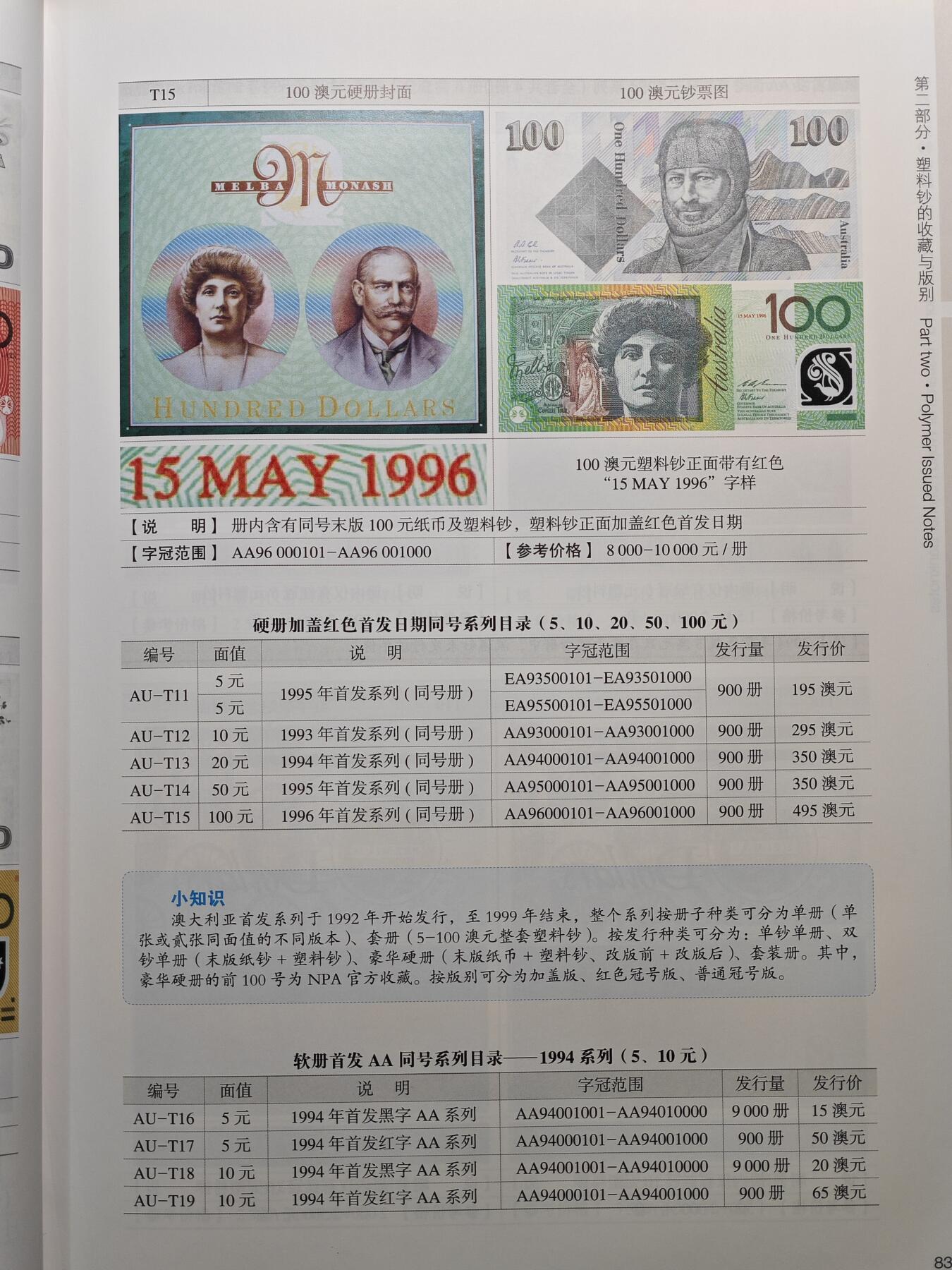 【德藏】世界币章拍卖第116期 新春愉快！快递正常发货 （拍品征集中~欢迎藏友联系）