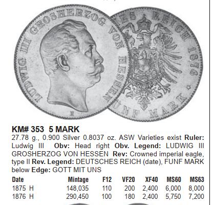 修遠堂世界钱币第五十六期 全场包邮 蛇年首拍 1876年黑森5马克大银币 27.63g XF细节 书价非常高