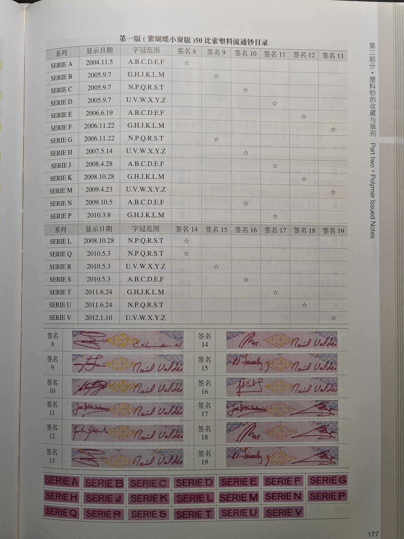 【德藏】世界币章拍卖第116期 新春愉快！快递正常发货 （拍品征集中~欢迎藏友联系）