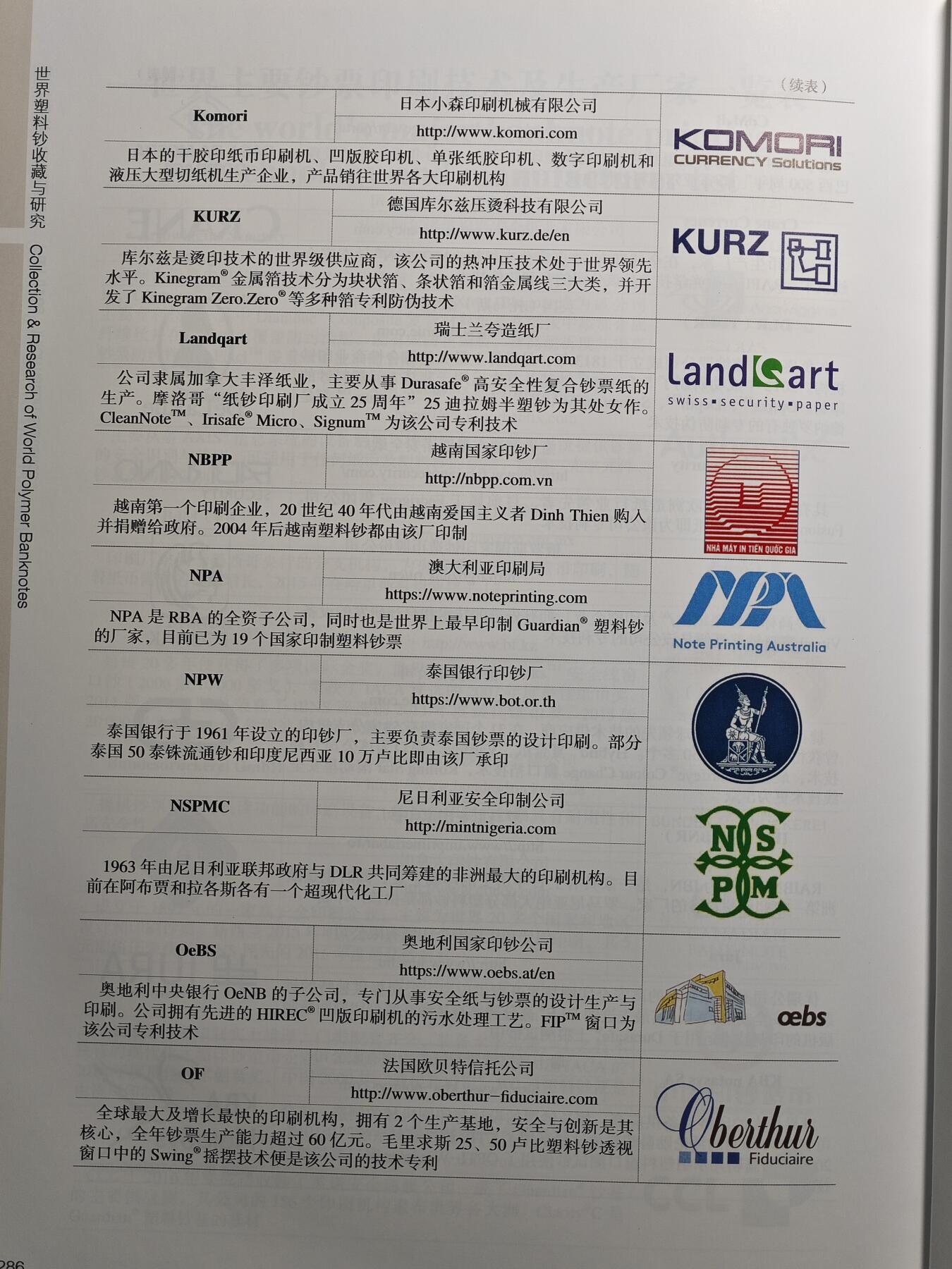 【德藏】世界币章拍卖第116期 新春愉快！快递正常发货 （拍品征集中~欢迎藏友联系）