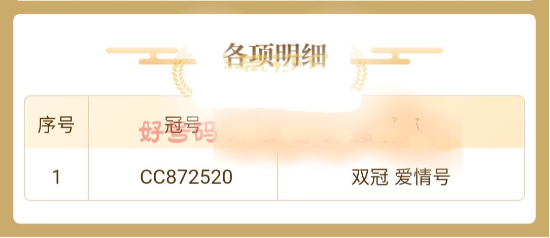 中外各国钞、纪念钞、券专场（第十八场）