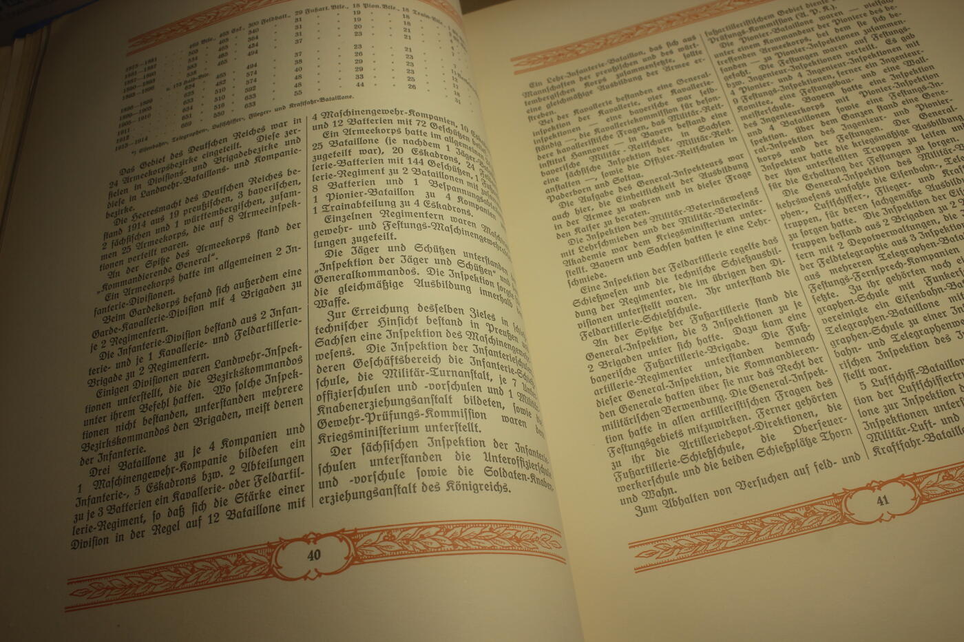 2025.2.5德系主题小拍卖 《德意志陆海军战记1871~1918》 