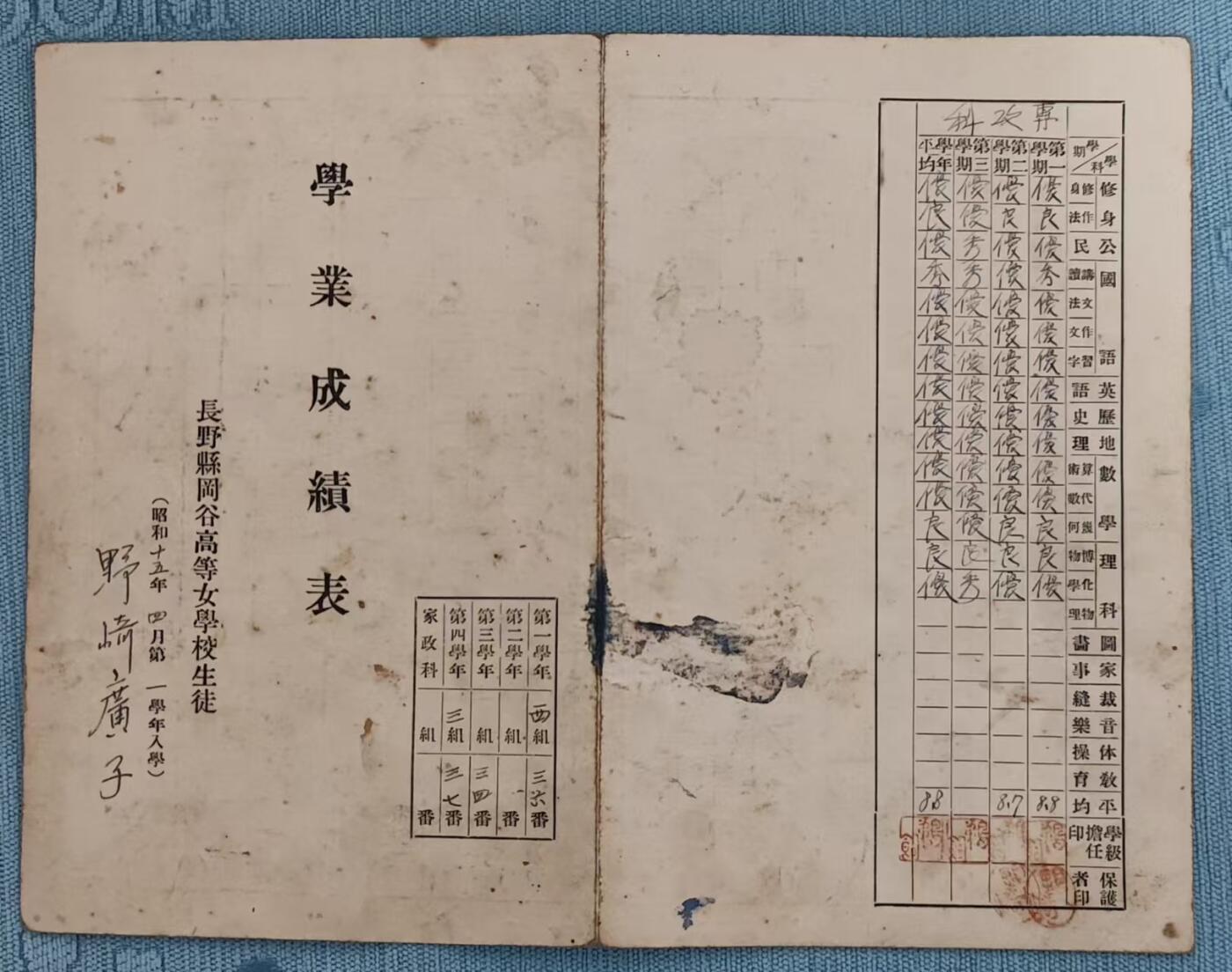 给钱就卖巨量日纸家庭套装专区2 野崎广子学业成绩表