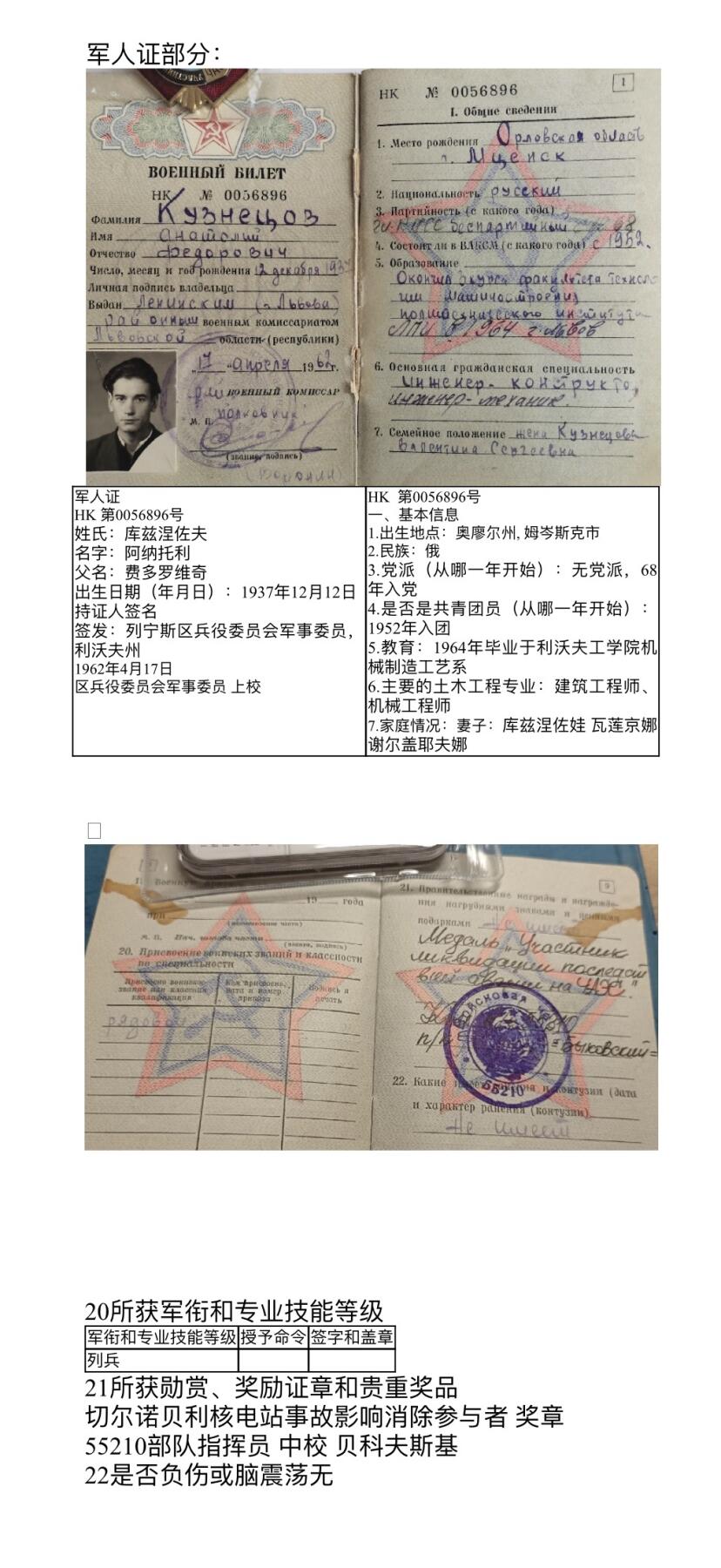 大猫徽章拍卖 第264期 苏联抢救核电站套章