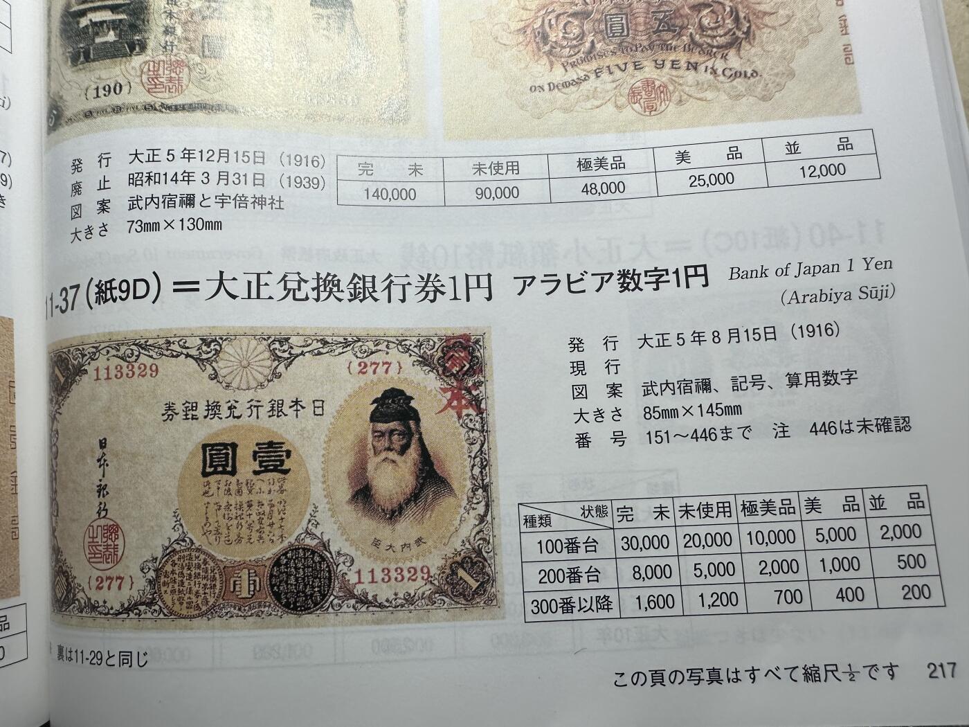 无佣金！章，世界钱币，纸币 日本大正时期壹圆老纸币9张