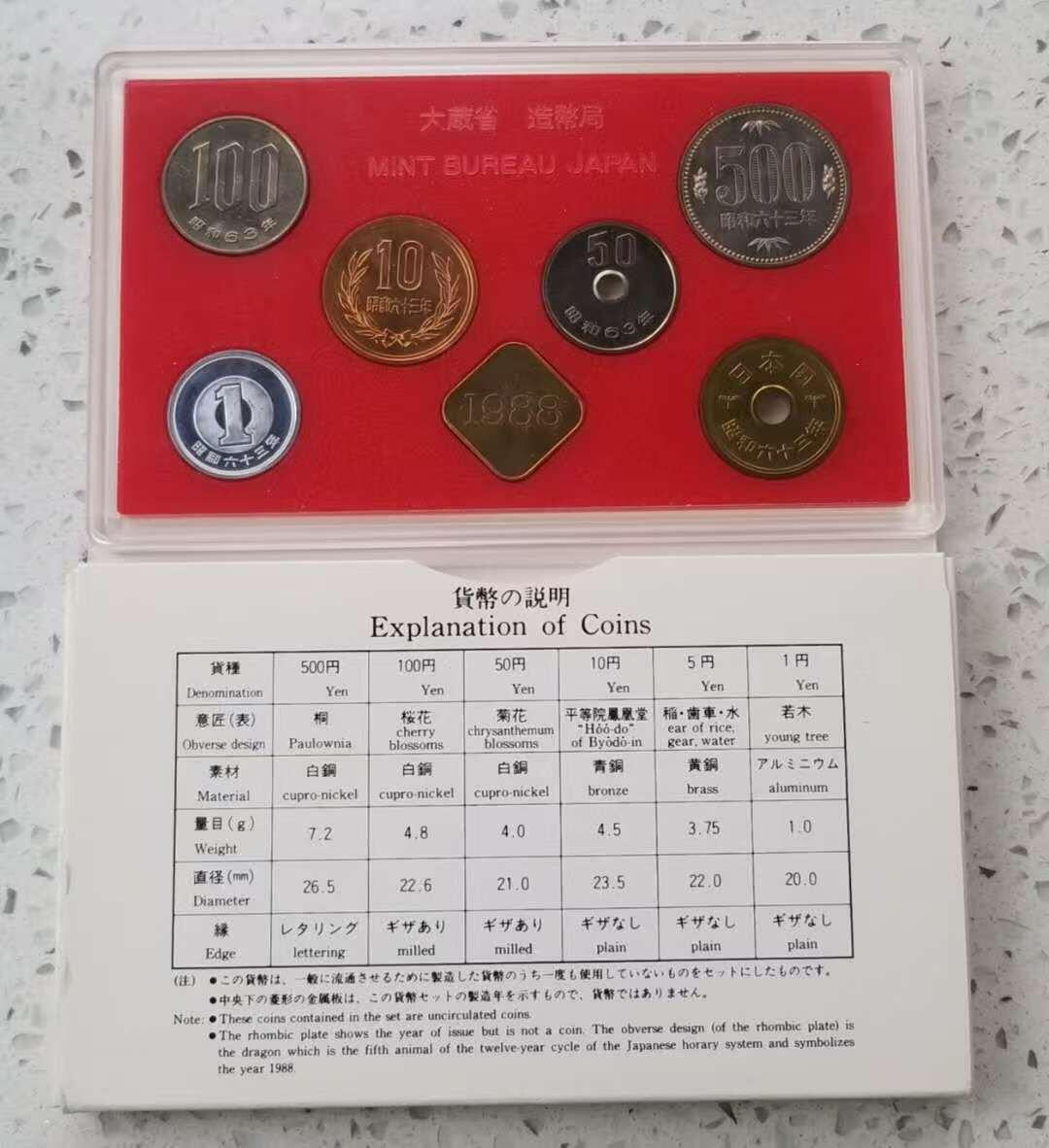 【币将精彩】世界钱币拍卖（2025-7-23）