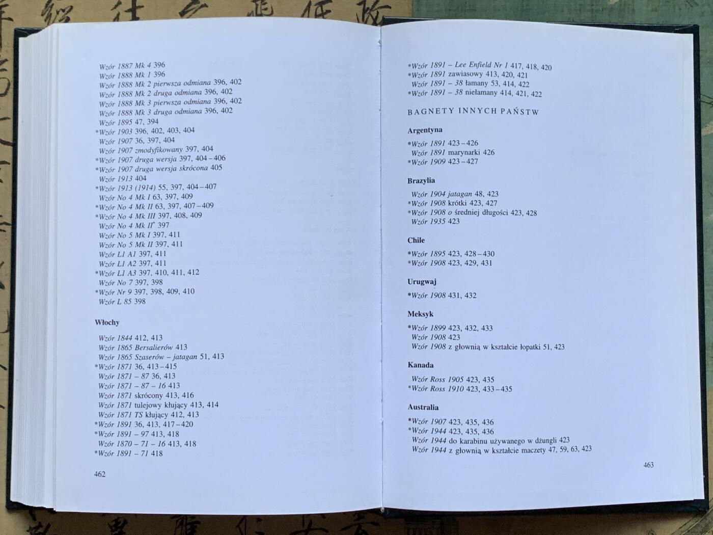 《竞宝斋》第352场 周日，周一 2场连拍 （全场包邮） 欧洲军刀图录，硬壳精装本，非常完整的欧洲军刀收藏手册，国内首见的资料，绝版资料（黑色）