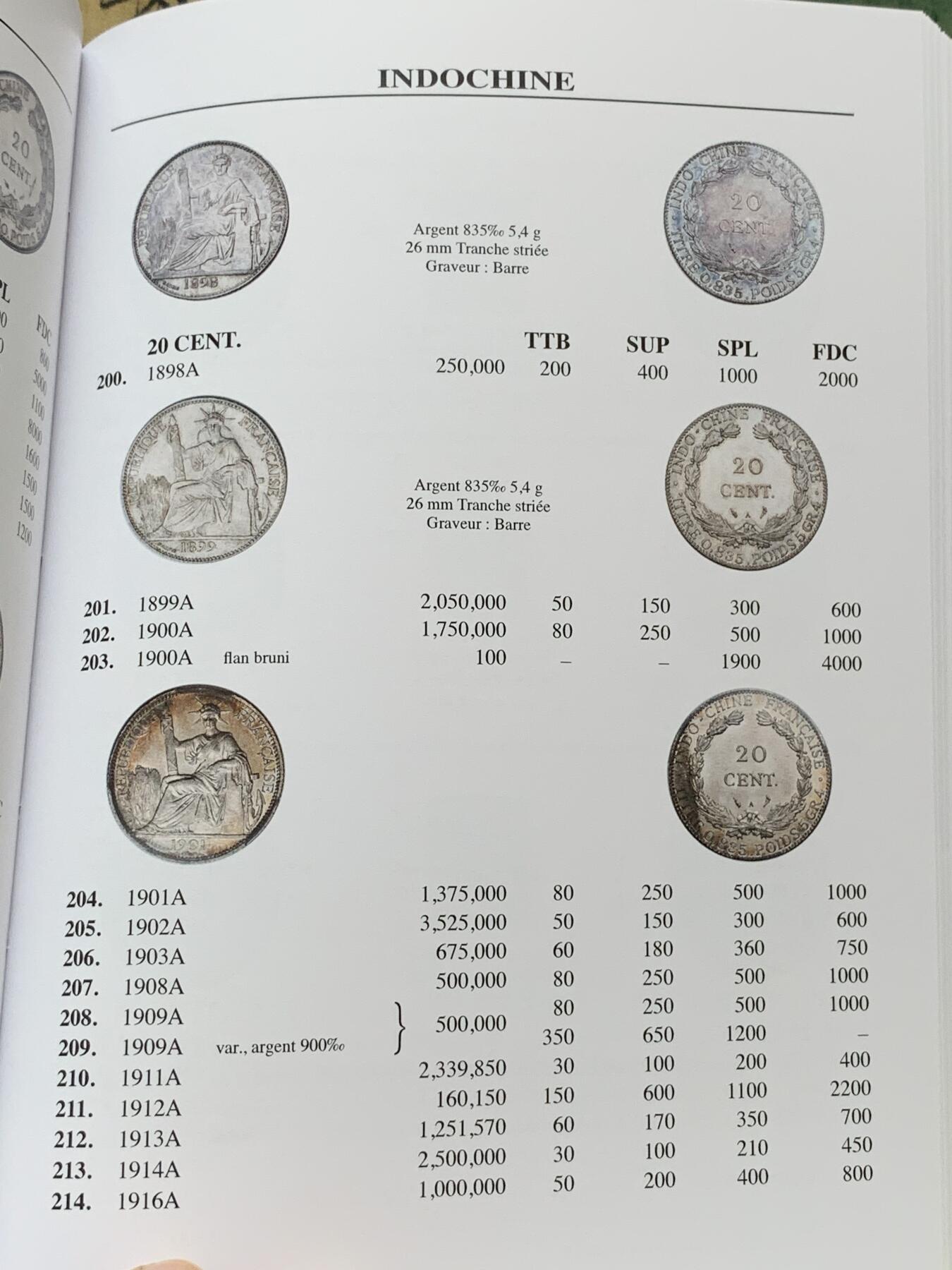 《竞宝斋》第352场 周日，周一 2场连拍 （全场包邮） 全新未开封 法属印支硬币及代币目录，包含东南亚各国法国占领期间发行货币，坐洋，大小富以及鹿头等均有详细版别介绍。