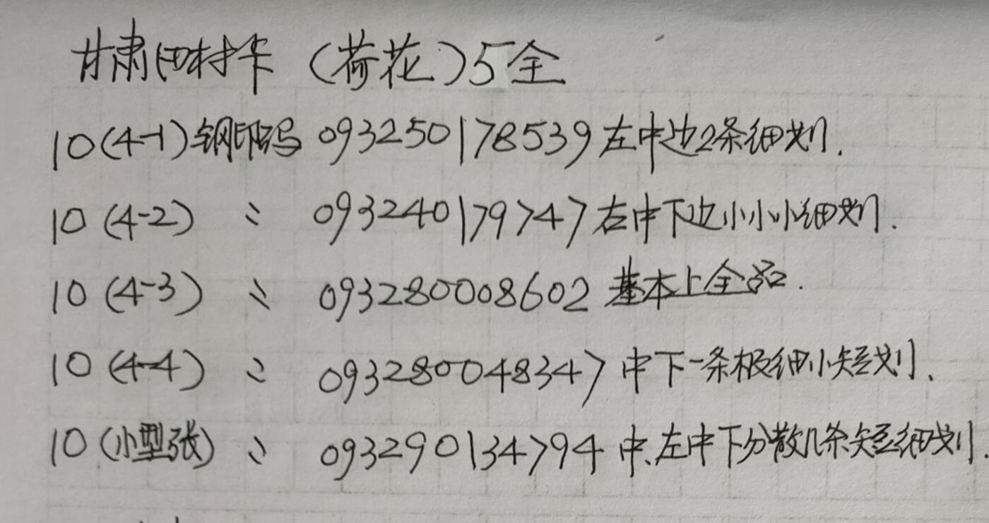 公藏第36期裸卡拍卖 甘肃田村卡（荷花）5全品相钢印码见描述。