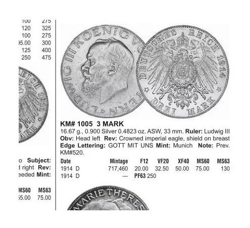 可评级 德国巴伐利亚1914年 路易维希三世3马克银币 原光