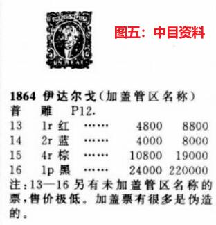 错变体 —— 墨西哥第一套有齿邮票，全套四枚齐新，有一枚齿孔移位  （店内编号163）