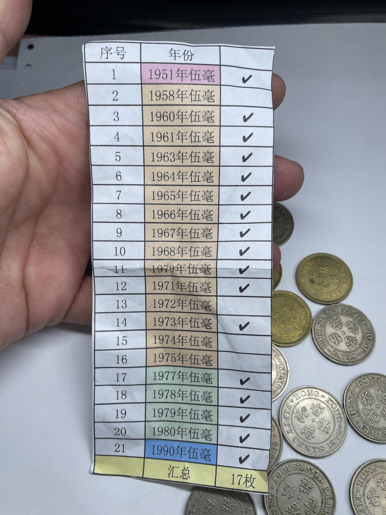 每日一拍，2025年集古藏今外币拍卖第二期-第6场—（总第206拍），可以寄存60天，满160元包邮。 香港伍毫各年份17枚
