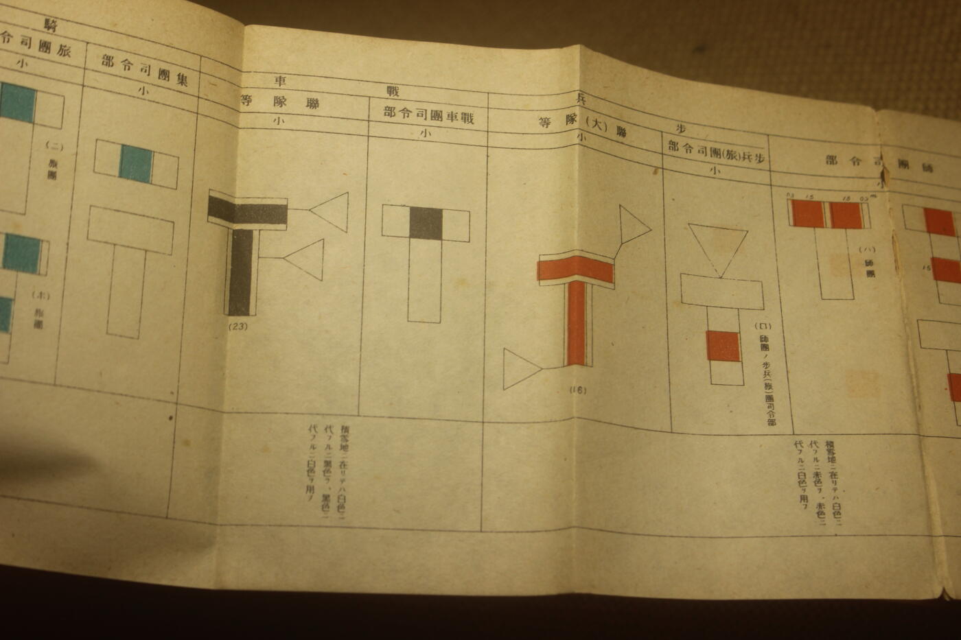2025.2.17日系杂货小拍卖 《陆军通信教范》昭和十四年印发，内容包含基本通讯教程以及具体的通讯代码，年代久远纸张略有痕迹