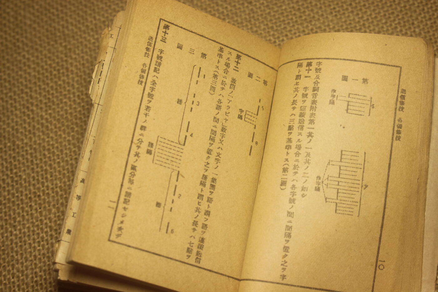 2025.2.17日系杂货小拍卖 《陆军通信教范》昭和十四年印发，内容包含基本通讯教程以及具体的通讯代码，年代久远纸张略有痕迹