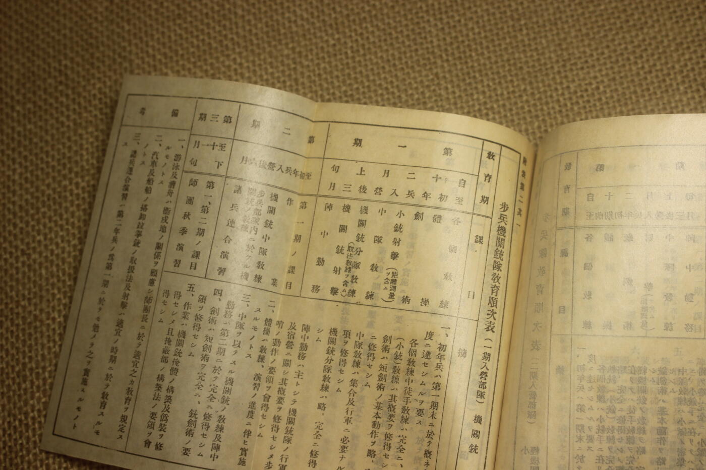 2025.2.17日系杂货小拍卖 《军队教育令》、《卫戍令》昭和九年颁发，原主人印章小形忠雄，近库存品相