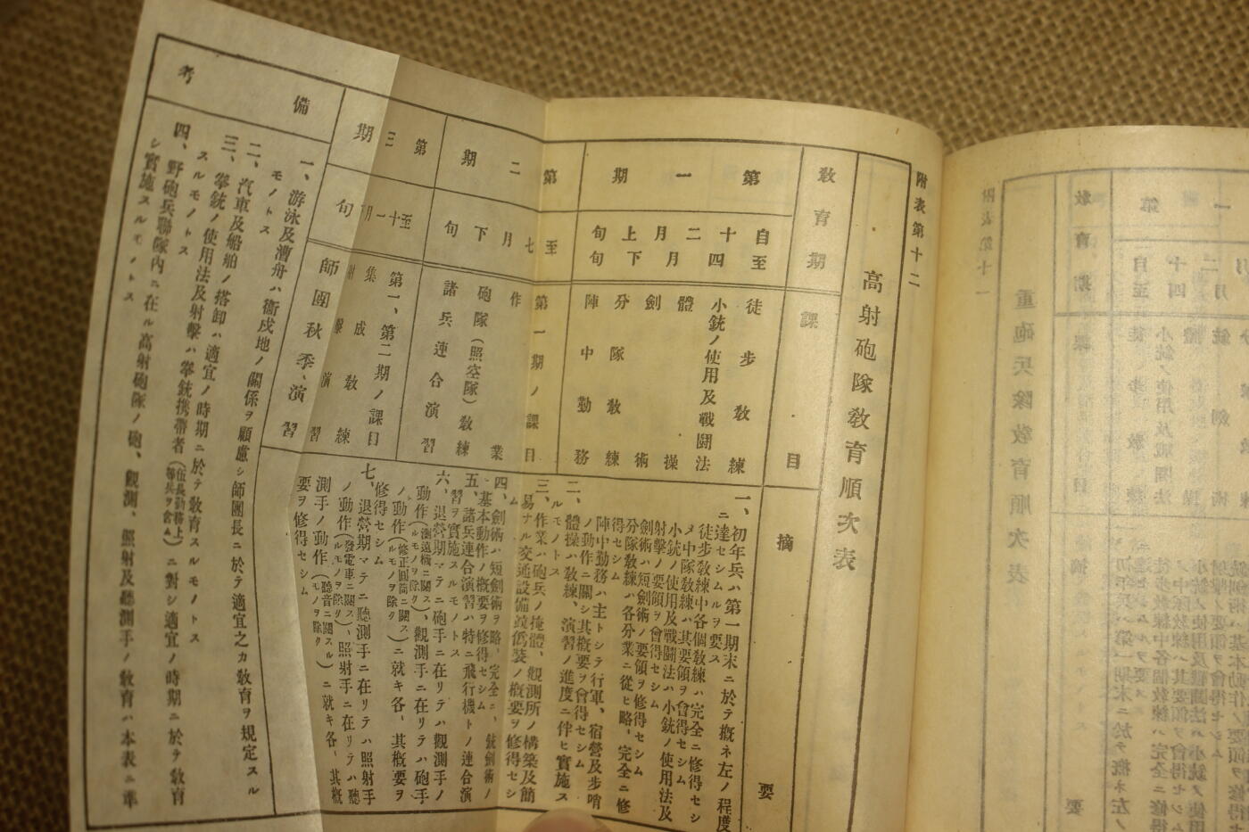 2025.2.17日系杂货小拍卖 《军队教育令》、《卫戍令》昭和九年颁发，原主人印章小形忠雄，近库存品相