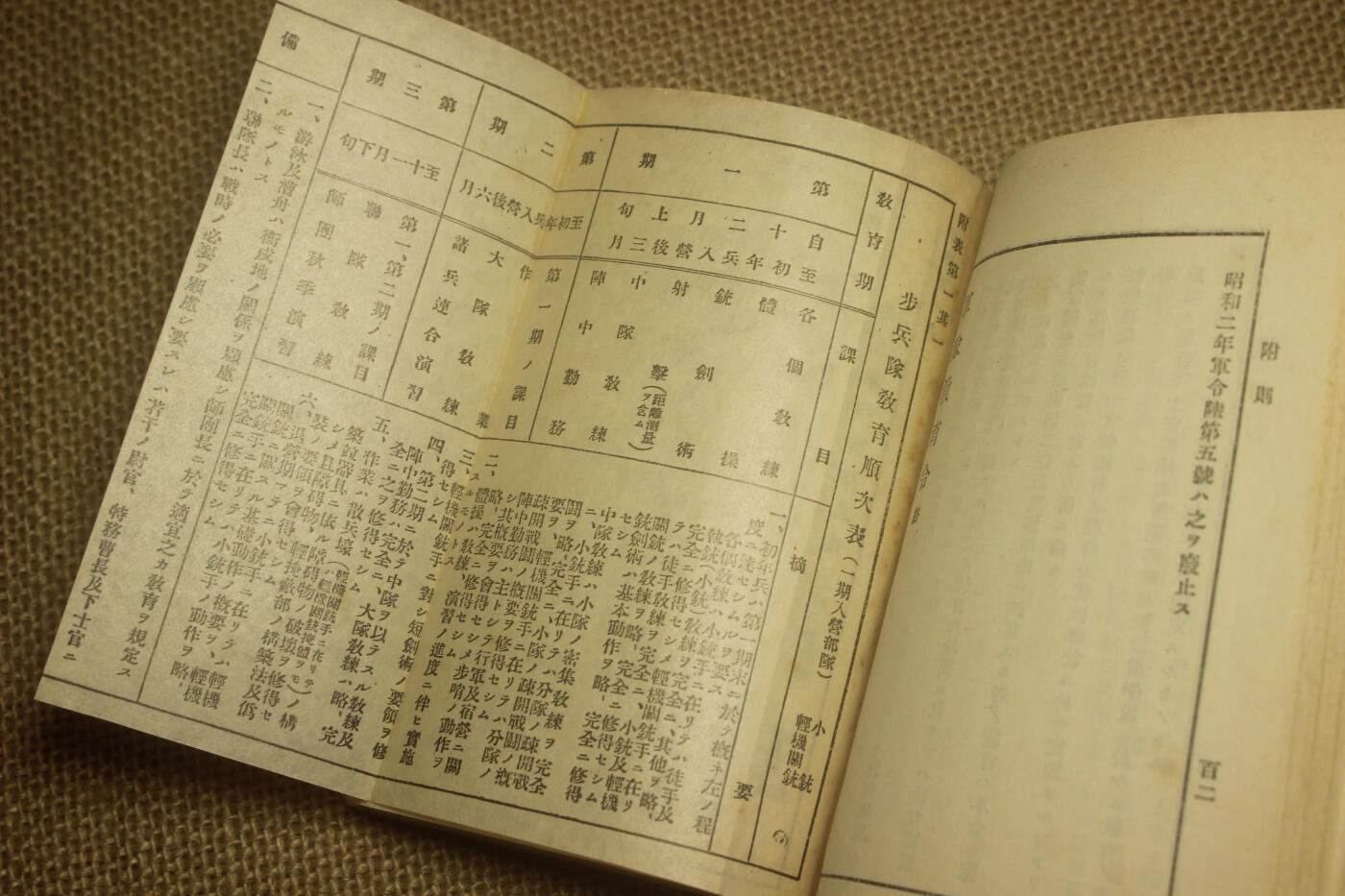 2025.2.17日系杂货小拍卖 《军队教育令》、《卫戍令》昭和九年颁发，原主人印章小形忠雄，近库存品相