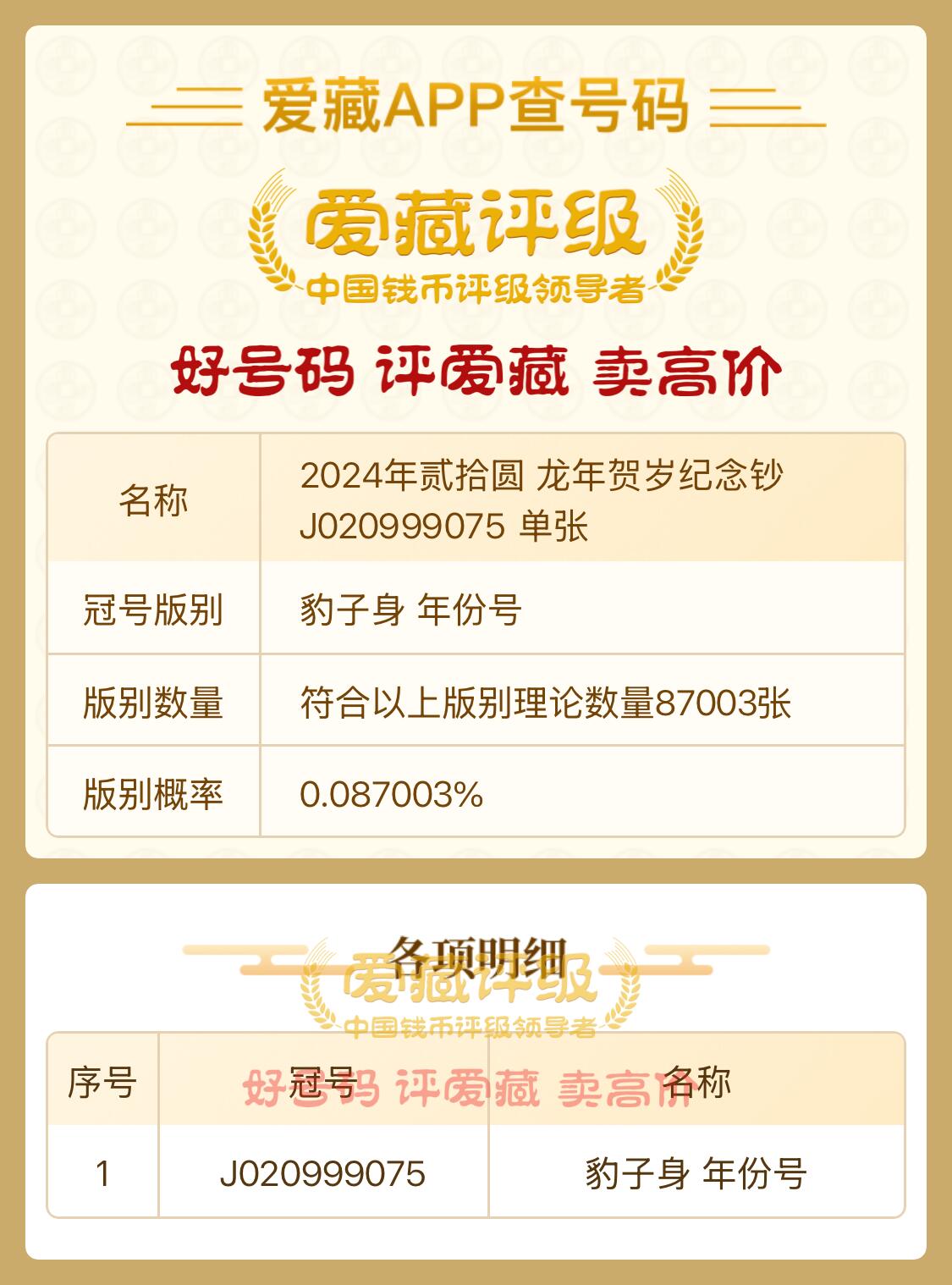 2024年贰拾圆 龙年贺岁纪念钞 J020999075 单张、【豹子身 年份号 】